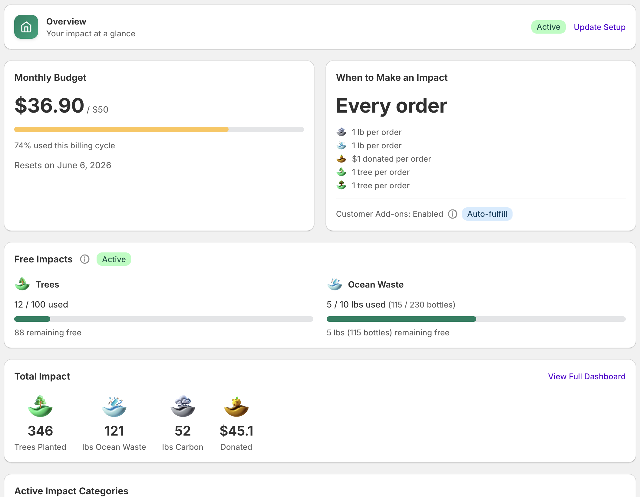 App overview with budget card