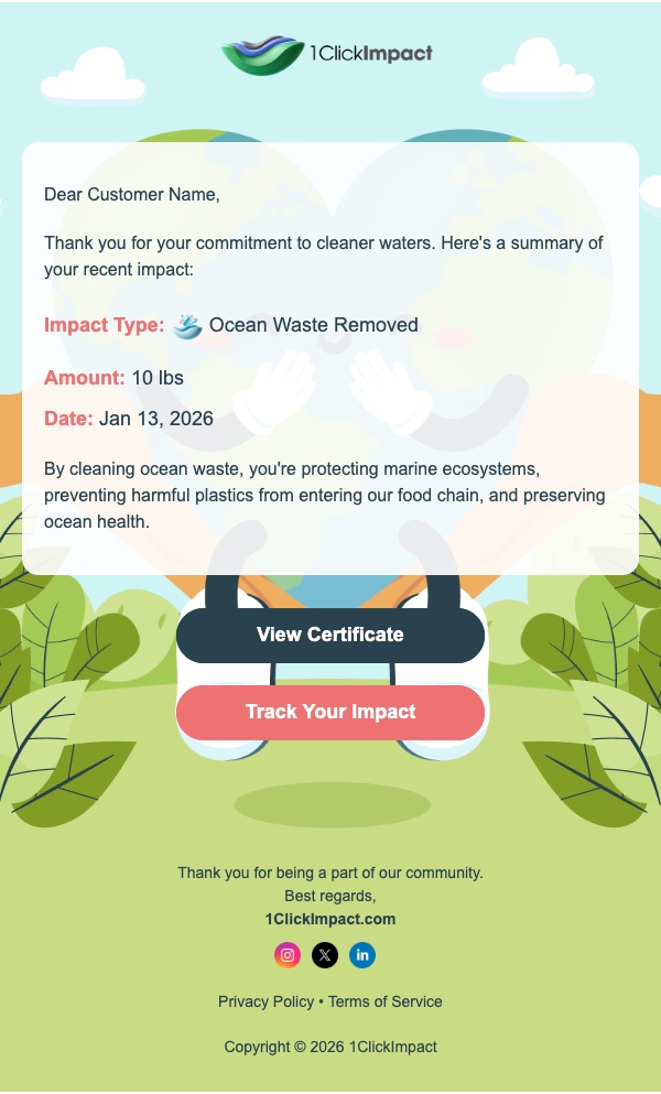 Impact confirmation email example